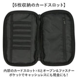 Fender ショルダーバッグ フェンダー 950-6072 通販 ショルダーバック ミニショルダーバッグ スマホショルダー 斜めがけバッグ ブランド ナイロン メンズ かっこいい 小さめ 旅行 軽量
