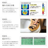 フェリシモ猫部 マシュマロ 便座クッション 通販 便座カバー トイレカバー トイレシート 便座 補高便座 クッション カバー ｏ型 u型 洗濯機OK モコモコ ふわふわ やわらか 痛くない 吸着