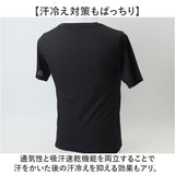 インナーシャツ メンズ 半袖 通販 FORECAST フォーキャスト 6883 メッシュインナー クルーネックインナー 半袖インナー ドライインナー アンダーシャツ Tシャツ 肌着 メッシュシャツ 夏