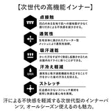 7分丈 インナーパンツ メンズ 通販 FORECAST フォーキャスト 6885 インナー パンツ メッシュパンツ ドライインナー 肌着 スパッツ インナーウェア インナーウエア スポーツ 登山 夏