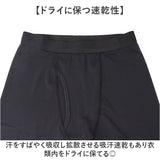 7分丈 インナーパンツ メンズ 通販 FORECAST フォーキャスト 6885 インナー パンツ メッシュパンツ ドライインナー 肌着 スパッツ インナーウェア インナーウエア スポーツ 登山 夏