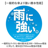ウェストバッグ メンズ 通販 ボディバッグ 2way 斜め掛け 腰掛け 軽量 軽い バッグ かばん カバン 通勤 通学 おしゃれ 男性 レディース 雨の日 旅行 フェス アウトドア キャンプ