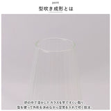 フラワーベース リサイクルガラス 通販 花瓶 ガラス 透明 花器 ガラス製 再生ガラス リューズガラス おしゃれ 花束 ブーケ グリーン 枝物 枝もの クリア インテリア小物 置物 インテリア