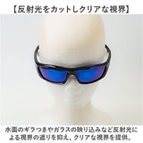 冒険王 サングラス 偏光 通販 偏光グラス 偏光サングラス ファイバービュー メガネ 眼鏡 めがね スポーツサングラス 反射防止 UVカット メンズ レディース 男女兼用 ユニセックス 男性
