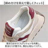厚底スニーカー レディース 通販 スニーカー カジュアルスニーカー ダッドスニーカー ダッドシューズ 厚底シューズ 女性 歩きやすい 滑りにくい シンプル カジュアル おしゃれ かわいい