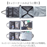 トラベルリュック 大容量 機内持ち込み 通販 リュックサック バックパック リュック バッグ 旅行バッグ マザーバッグ マザーバック 防災リュック マザーズバッグ 手荷物 男女兼用