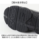 セーフティーシューズ 通販 安全靴 メンズ 作業靴 セーフティシューズ セーフティ スニーカー ワークシューズ シューズ 靴 くつ ダイヤル式 レディース 男女兼用 軽量 通気性 鋼先芯