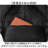 リュックサック メンズ 大容量 通販 リュック バックパック ビジネスバッグ 通勤バッグ 旅行 出張 通学 通勤 鞄 かばん USBポート 靴収納 軽い 軽量 拡張機能 ビジネスリュック