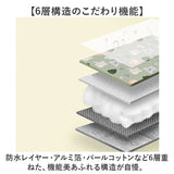 レジャーシート 大きい 通販 アウトドア コンパクト シート ピクニックシート キャンプ 持ち運び 折り畳み レジャー 運動会 キャンプマット おしゃれ 持ち歩き 携帯 ピクニック フェス