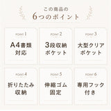 壁掛けファイル 通販 ウォールポケット 書類収納 書類整理 小物収納 吊り下げ収納 折りたたみ 便利 整理用品 持ち運び 省スペース プリント整理 レターホルダー 携帯 オフィス収納 家庭用