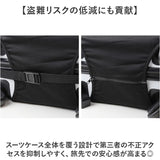 スーツケースカバー 通販 キャリーケースカバー キャリーバッグカバー 保護カバー カバー トランク 伸縮 簡単装着 汚れ キズ防止 盗難防止 旅行 トラベル 見つけやすい 旅行用品