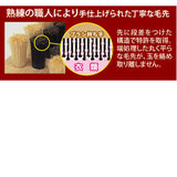 毛玉取り ブラシ 通販 日本製 国産 毛玉取りブラシ 洋服ブラシ 毛玉クリーナー 毛玉とり 埃取り 浅草アート ホコリ取り 毛玉取り器 セーター ニット 洋服 服手入れ 服ケア 手動 簡単