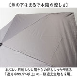 傘 メンズ 折りたたみ傘 通販 晴雨兼用傘 ブランド GERRY 55cm 日傘 折り畳み傘 おしゃれ かさ カサ uvカット 紫外線 遮光 99% 手開き 持ち運び レディース シンプル 無地 カラビナ手元