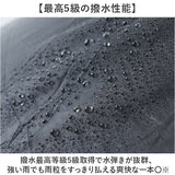 Wpc. 晴雨兼用 スーパーウィンドレジスタンス 通販 折りたたみ傘 日傘 完全遮光 雨傘 耐風 メンズ go-koh 遮熱 軽量 撥水 通勤 折り畳み ワールドパーティ スリム シンプル ユニセックス