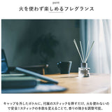 リードディフューザー スティック 通販 フレグランス アロマ ルームフレグランス ガラスボトル 透明ボトル 芳香剤 リラックス インテリア 癒し 香り 女性 男性 おしゃれ 寝室 玄関