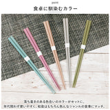 八角箸 5膳セット 通販 お箸 おはし はし 来客箸 若狭箸 若狭塗 5本セット お箸セット 食洗機対応 抗菌仕上げ シンプル モダン 持ちやすい 御祝 お礼 家族 新生活 贈り物 お土産 男性