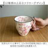 マグカップ 木箱入り 通販 日本製 マグ カップ コップ 陶器 セラミック 岐阜県多治見 美濃焼 ＆藍 花 はな 柄 花ものがたり 還暦祝い 古希 かわいい 可愛い おしゃれ オシャレ キュート