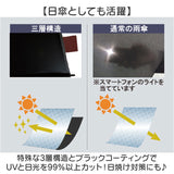 晴雨兼用傘 長傘 キッズ 55cm 通販 雨傘 日傘 晴雨兼用 耐風傘 子ども 傘 耐風 ジャンプ傘 UVカット99.9％ 遮光率99.9％ 小学生 子供 中学生 55センチ ジャンプ 男の子 女の子 おしゃれ