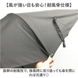 傘 メンズ 65cm 通販 長傘 雨傘 ジャンプ傘 かさ 長がさ 超撥水 超はっ水 65センチ 直径 111cm 耐風傘 耐風骨 風に強い ワンタッチ グラスファイバー骨 折れにくい 丈夫 通勤 通学 紳士