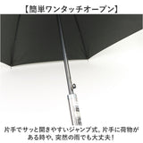傘 メンズ 65cm 通販 長傘 雨傘 ジャンプ傘 かさ 長がさ 超撥水 超はっ水 65センチ 直径 111cm 耐風傘 耐風骨 風に強い ワンタッチ グラスファイバー骨 折れにくい 丈夫 通勤 通学 紳士