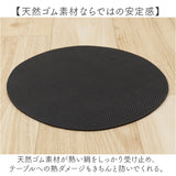 鍋敷き かわいい イラスト 通販 なべしき ナベ敷き 鍋敷 トリベット 鍋しき ポットマット ポットスタンド 花瓶置き 鉢置き 耐熱 おしゃれ 可愛い 犬 いぬ イヌ キッチン 雑貨 シンプル