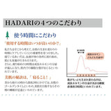 パック クリームタイプ 2.5gx10包 通販 スキンケアパック 真珠パック 洗い流し不要 オールインワン 無添加 リッチクリームタイプ 保湿 フェイスケア スキンケア エイジングケア HADARI