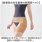 股関節サポーター 通販 日本製 股関節ベルトサポーター 股関節 ベルト 左右兼用 伸縮 ストレッチ メッシュ 通気性 面ファスナー 着脱簡単 ずれにくい ベージュ cervin セルヴァン