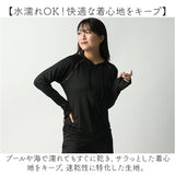 ラッシュガード レディース 長袖 通販 ラッシュ ガード レディースラッシュガード 長袖ラッシュガード 接触冷感 UPF50+ 吸水速乾 おしゃれ パーカー ハンドウィンジャパン HNET8211