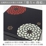 重箱 二段 通販 お重箱 2段 お重 オードブル重 おせち 19.5cm スクエア 正方形 仕切り小箱 4個 中蓋付き シールふた お弁当箱 日本製 和風 モダン 2800ml おしゃれ シンプル 2人 3人 正月