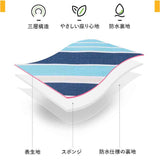 レジャーシート 150×200 通販 ピクニックシート 150×200cm レジャーマット ピクニックマット 厚手 大判 大きい おしゃれ チェック アウトドア キャンプ 防水 3人 4人 コンパクト 遠足