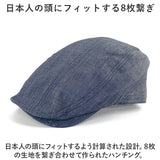 帽子 ハンチング キャップ 通販 ハンチング帽子 ぼうし ハンチング帽 HUNTING メッシュ サイズ調節可能 バックル付き デニム 綿100％ シンプル メンズ レディース 男女兼用 ユニセックス