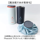 Peacock ピーコック アイスパック スポーツ ABC-150 通販 氷嚢 氷のう 布氷のう ひょうのう 布タイプ 保冷 ひんやり 冷却 クールダウン 冷やす しっかり冷やす 肌に当てやすい 使いやすい