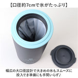 Peacock ピーコック アイスパック スポーツ ABC-150 通販 氷嚢 氷のう 布氷のう ひょうのう 布タイプ 保冷 ひんやり 冷却 クールダウン 冷やす しっかり冷やす 肌に当てやすい 使いやすい