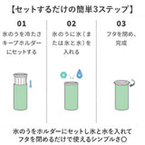 Peacock ピーコック アイスパック スポーツ ABC-150 通販 氷嚢 氷のう 布氷のう ひょうのう 布タイプ 保冷 ひんやり 冷却 クールダウン 冷やす しっかり冷やす 肌に当てやすい 使いやすい