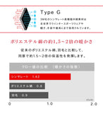 こたつ布団 長方形 通販 撥水 静電気防止糸使用 掛け単品 約205×245cm 厚掛けタイプ