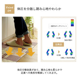 置き畳 ユニット畳 通販 フレア 82×82×2.3cm 4枚ナチュラル2枚 ブラック2枚1セット