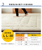 国産固綿40mm使用  通販 マイクロファイバー生地 ふっくら敷 無地 約190×290cm