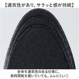 is-fit インソール 通販 中敷き 中敷 中じき クッション性 メンズ レディース 男性用 女性用 制菌加工 通気性 消臭加工 臭い ニオイ 軽減 洗える クッション イズフィット 快適 負担軽減