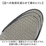 is-fit インソール 通販 中敷き 中敷 中じき クッション性 メンズ レディース 男性用 女性用 制菌加工 通気性 消臭加工 臭い ニオイ 軽減 洗える クッション イズフィット 快適 負担軽減