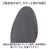 is-fit インソール 通販 中敷き 中敷 中じき クッション性 メンズ レディース 男性用 女性用 抗菌 制菌 通気性 クッション イズフィット メッシュ 足裏サラサラ 負担軽減 銀加工 クツ 靴