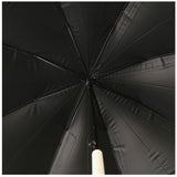 サントス santos 晴雨兼用傘 通販 雨傘 日傘 長傘 傘 かさ カサ グラスファイバー傘 ワンタッチ傘 ジャンプ傘 ジャンプ式 レディース 99% UVカット 紫外線対策 8本骨 おしゃれ かわいい