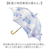 晴雨兼用傘 長傘 遮光 通販 晴雨兼用 日傘 雨傘 かさ カサ レディース 手開き ピーナッツハンドル 持ちやすい グラスファイバー 裏面PUコーティング 遮光率99.99% UVカット率99.9%