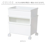 収納 キャスター付き 通販 JTSR-02 コンテナ― ワイド 収納ボックス コンテナ ボックス ストッカー 雑誌 新聞ストッカー スタッキング 分別 移動できる リビング クローゼット テーブル下