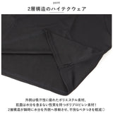 ポロシャツ 半袖 UVカット UV メッシュ 通販 作業服 シャツ ポケット 冷感 吸汗 速乾 消臭 防臭 爽快 スポーツ ポロ カジュアル 熱中症対策 紫外線対策 普段着