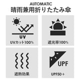 KiU 傘 折りたたみ傘 通販 キウ KAH03 晴雨兼用折りたたみ傘 アメニモマケズ ハレニモマケズ 折り畳み傘 日傘 完全遮光 UVカット 58cm レディース メンズ おしゃれ 自動開閉 かさ カサ