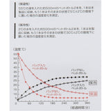 ランチバッグ 保温 通販 保温バッグ お弁当バッグ トートバッグ コンパクト バッグ 持ち運び お出掛け おでかけ お買い物 コーデュロイ生地 大人 女性 通勤 通学 かわいい オシャレ