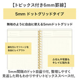 キーノート A5スリム 通販 メモ ノート 管理表 日記 記録 手帳 ミーティングノート スケジュール管理 タスク管理 ミーツプランナー デイリープランナー 健康管理 仕事 プライベート