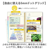 キーノート A5スリム 通販 メモ ノート 管理表 日記 記録 手帳 ミーティングノート スケジュール管理 タスク管理 ミーツプランナー デイリープランナー 健康管理 仕事 プライベート