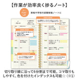 キーノート A5スリム 通販 メモ ノート 管理表 日記 記録 手帳 ミーティングノート スケジュール管理 タスク管理 ミーツプランナー デイリープランナー 健康管理 仕事 プライベート