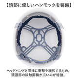 防災用ヘルメット 通販 日本製 防災ヘルメット 防災用 ヘルメット 加賀産業 KGMo-1 防災グッズ 安全ヘルメット 非常用 防災 保護用品 安全用品 避難用具 防災用品 作業用 避難用品